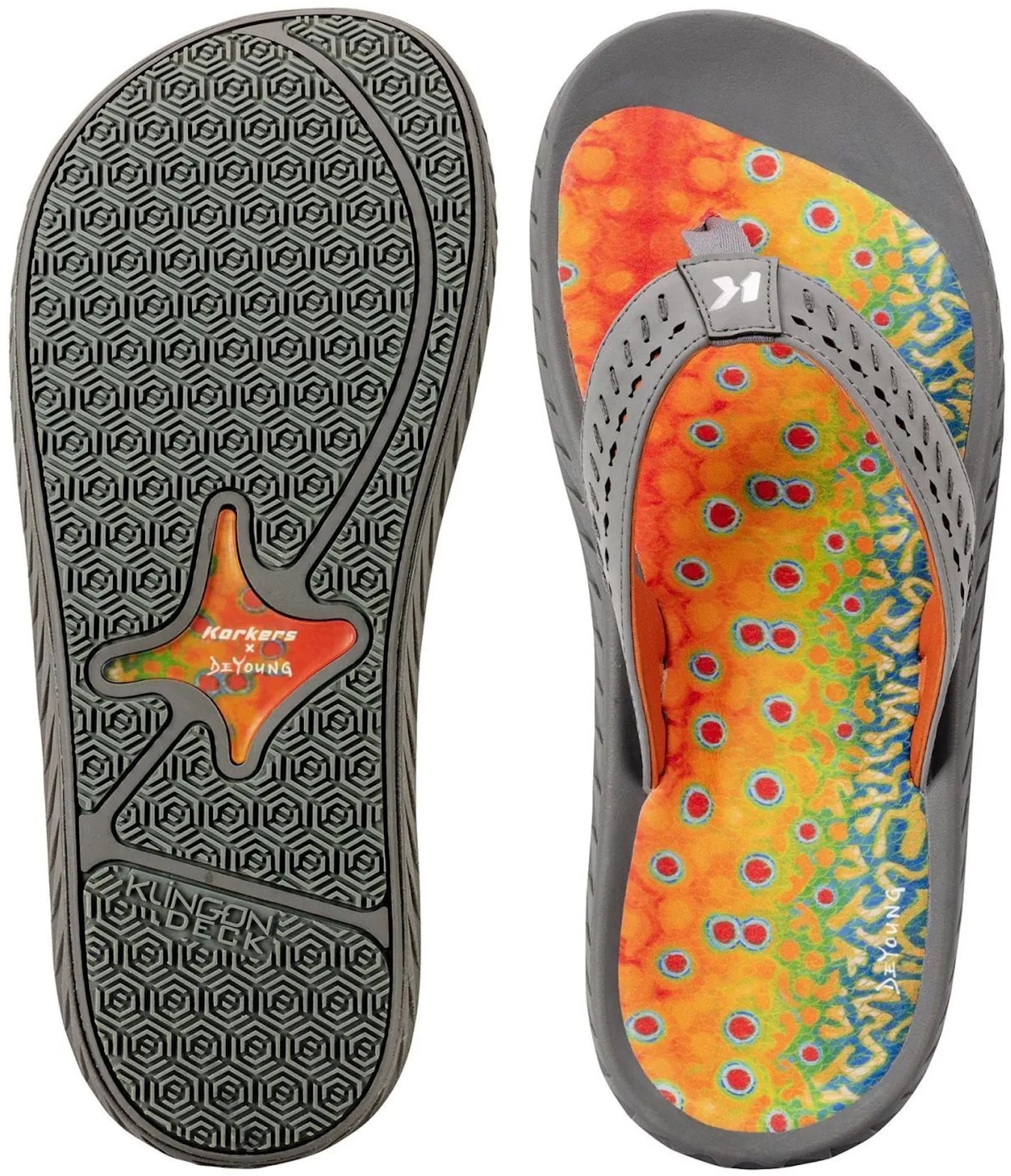 Korkers Fish Flip Flo Sandalel Brown Trout