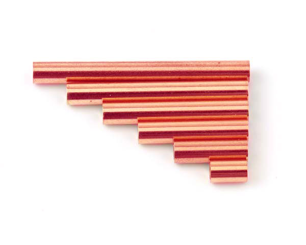 copper