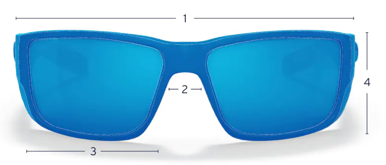Frame Size