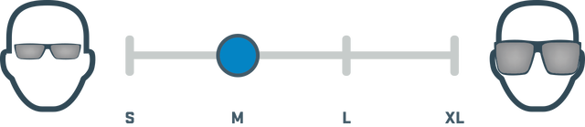 Frame Size