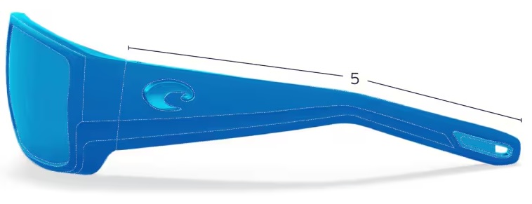 Frame Size