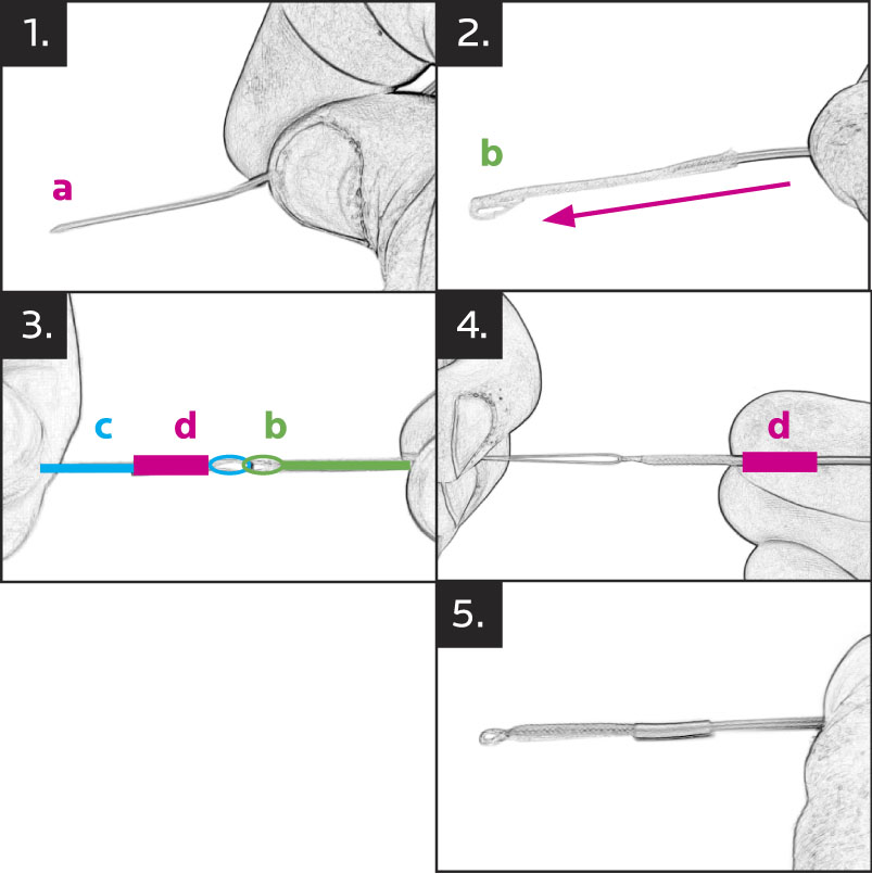 Anwendung small - medium